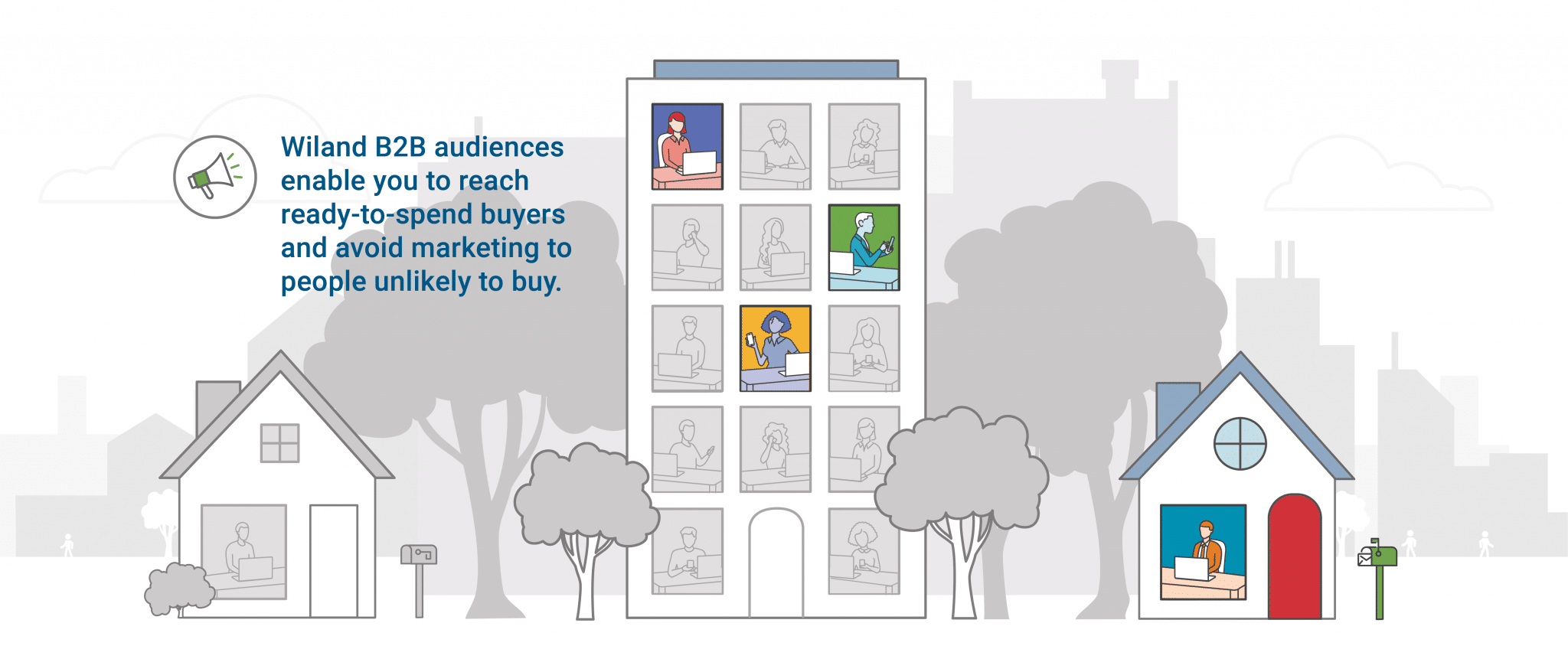 Wiland B2B audiences enable you to reach ready-to-spend buyers and avoid marketing to people unlikely to buy. 
